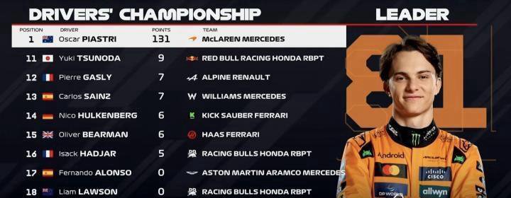 雷速- 西亚卡姆还能涨吗 