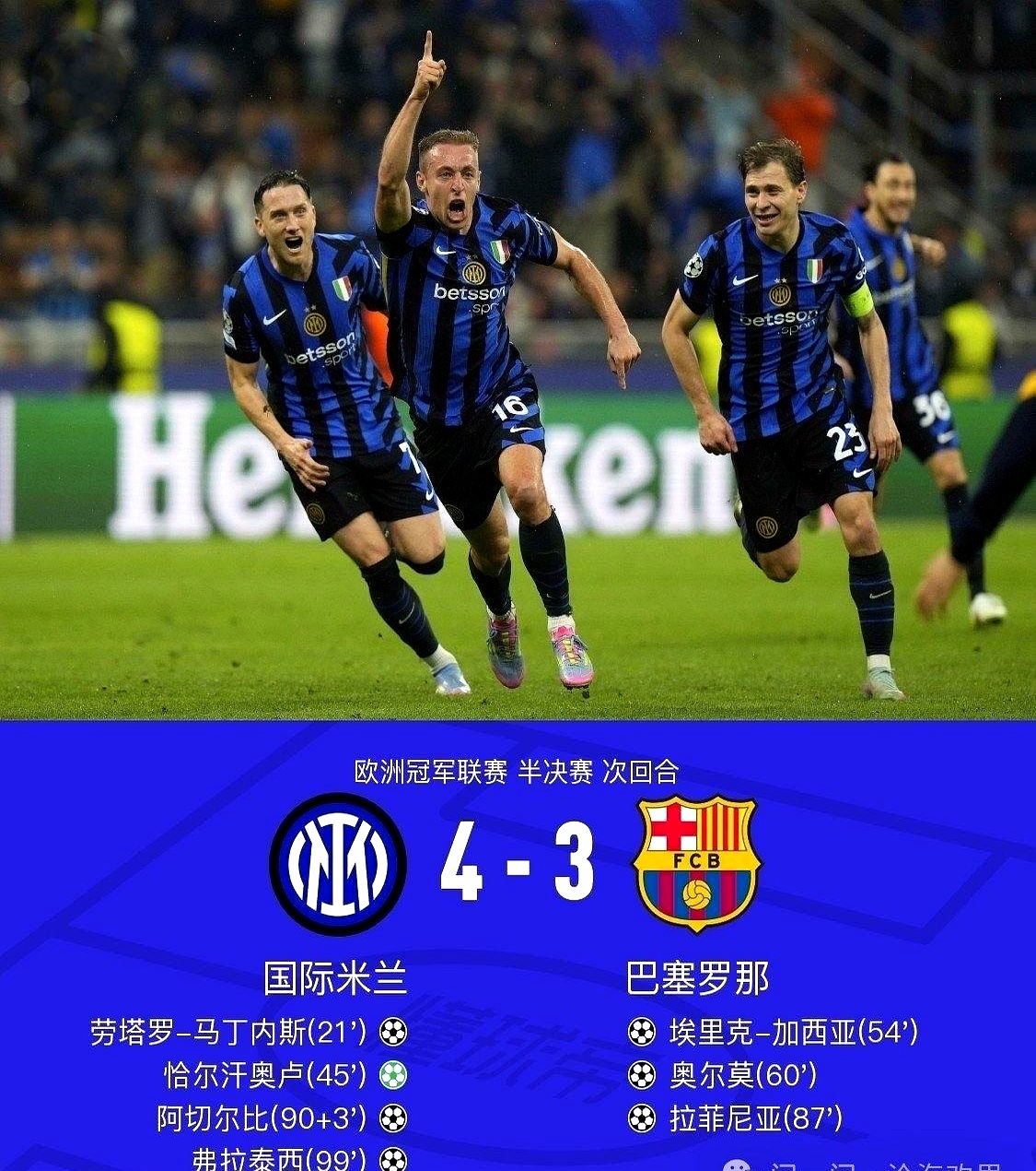 关于赛后国际米兰调整名单以备欧篮联；战术微调环节打磨；气氛紧张；心理建设被强调的信息