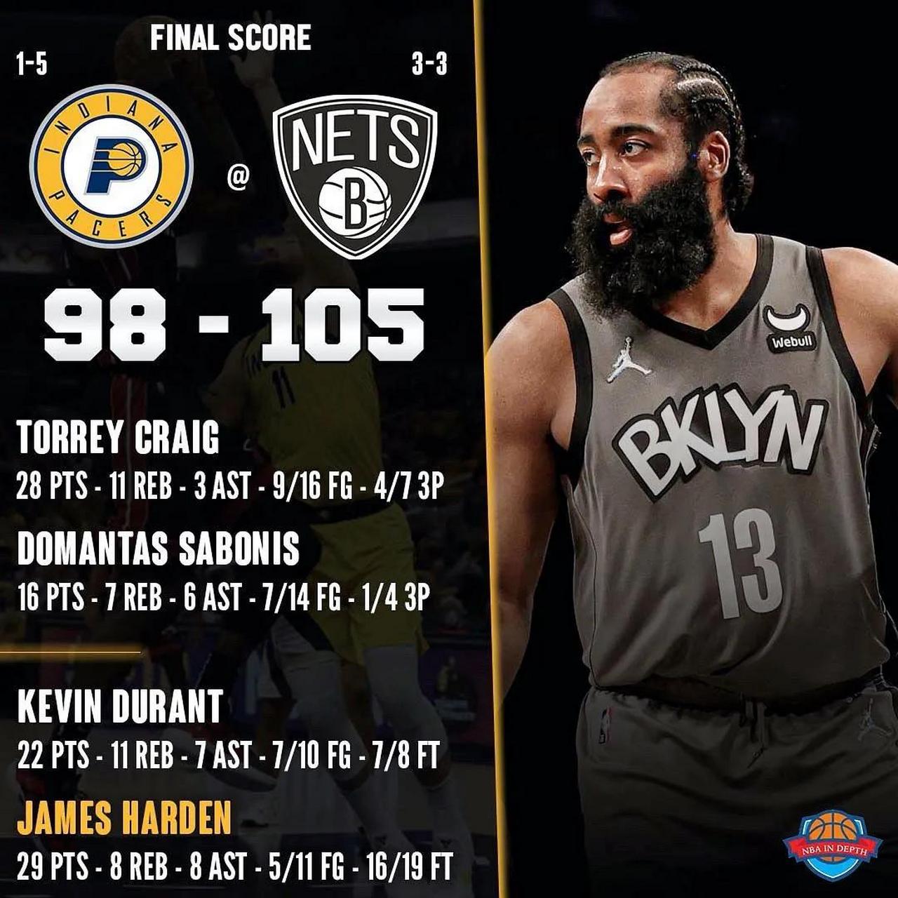 西亚卡姆赛事官方发布比分优势明显新规,篮网争议不断!的简单介绍 西亚卡姆赛事官方发布比分优势明显新规,篮网争议不断!的简单介绍